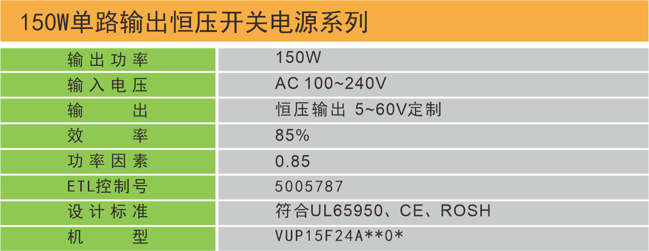 150W单路输出恒压开关电源系列资料.png